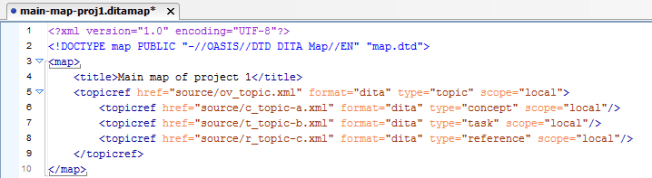 Map sample with simple nesting