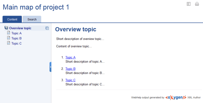 WebHelp output of sequence parent