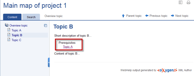 WebHelp sequence with prerequisite